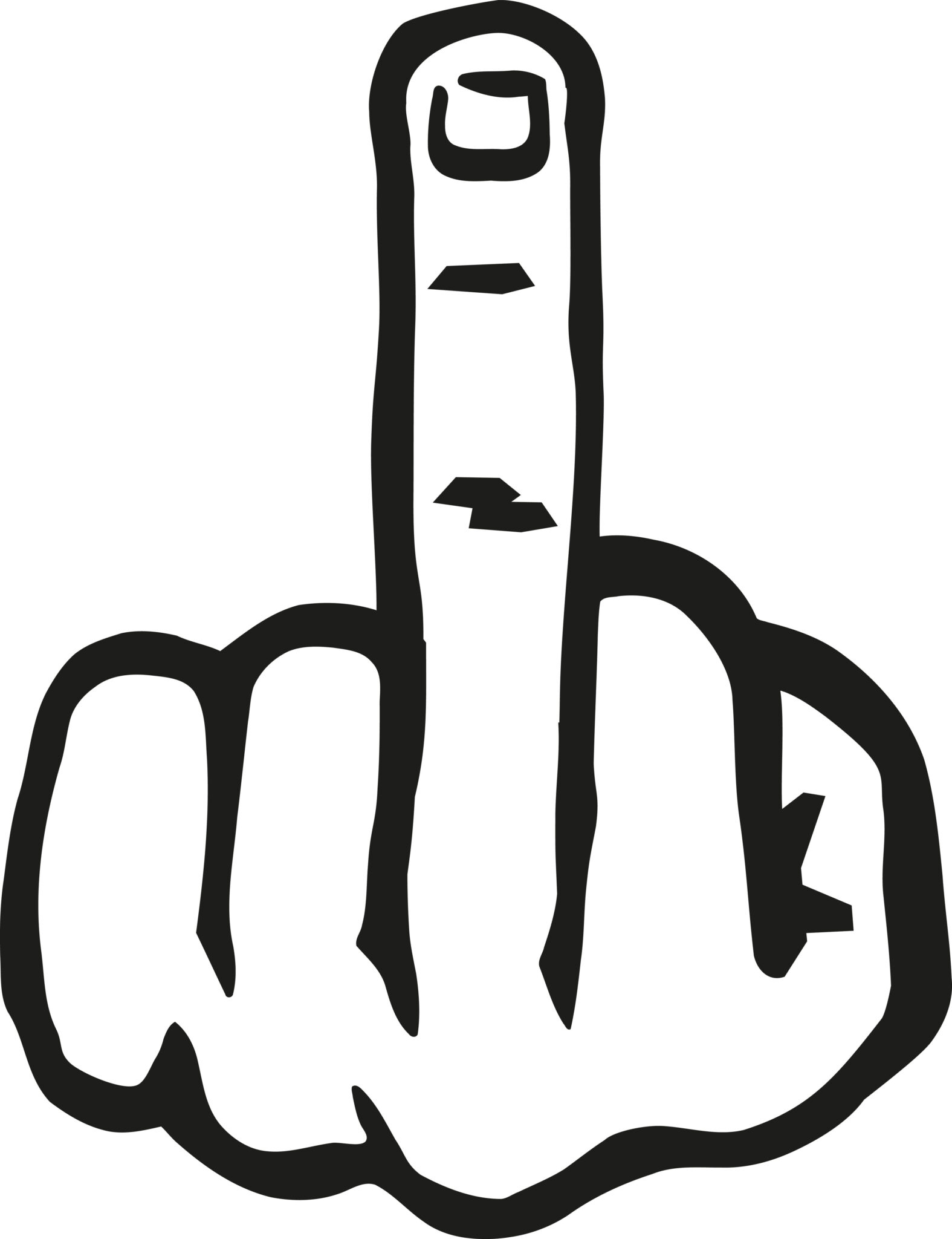 World Middle Finger Day