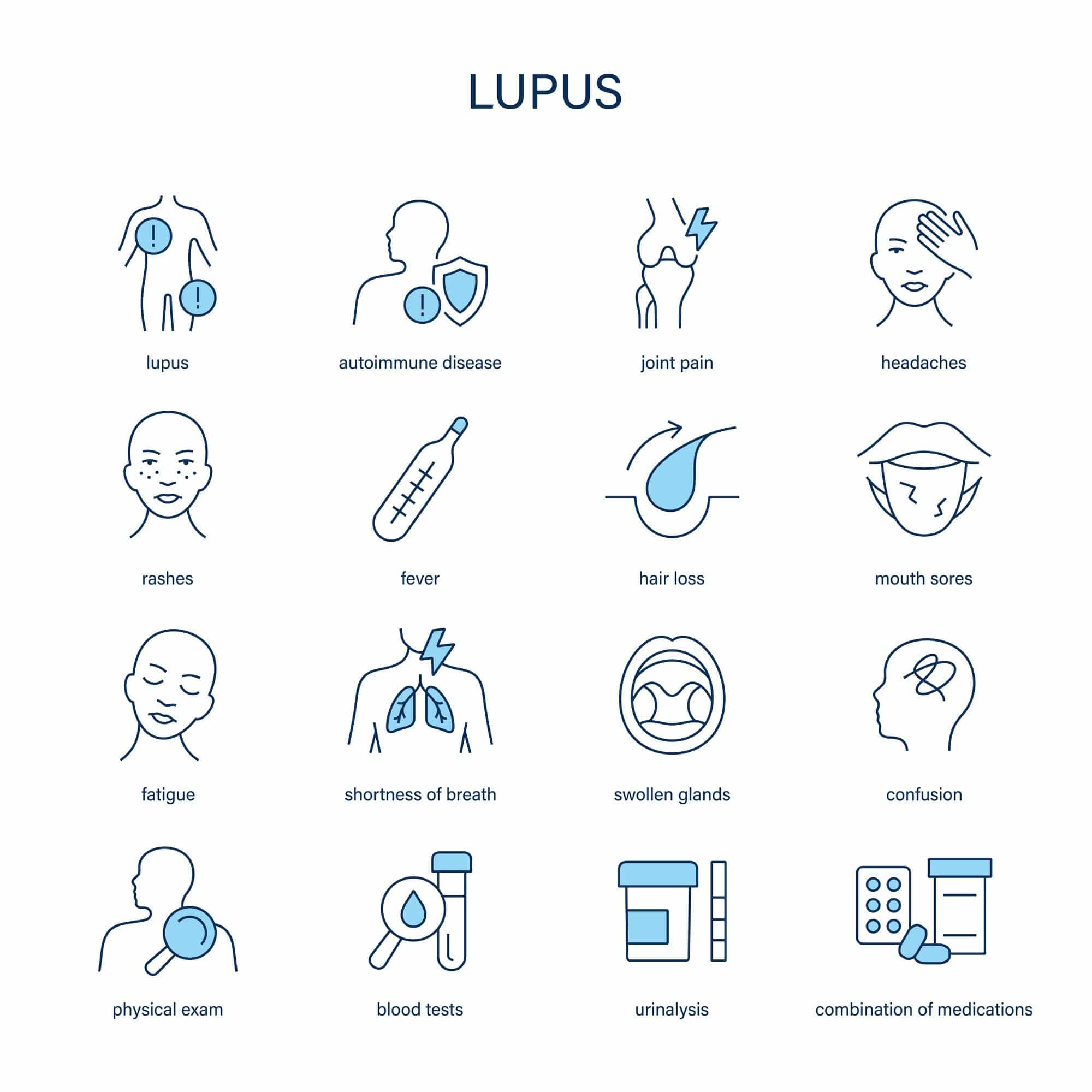 Welt-Lupus-Tag 1 AdobeStock 964668967 1